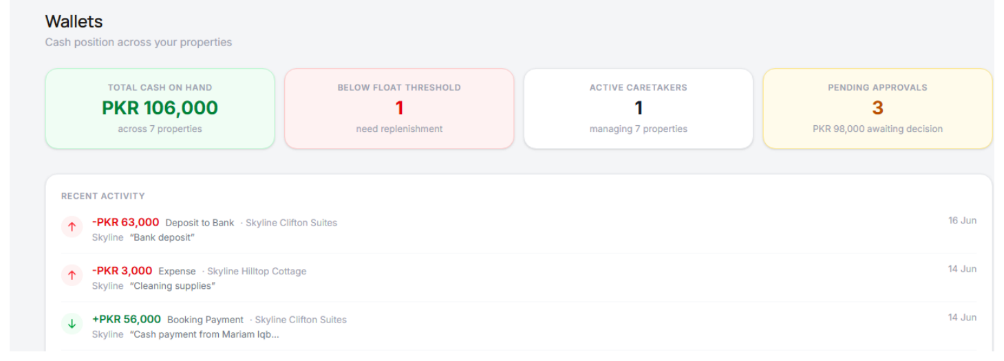 Cash wallets and recent activity