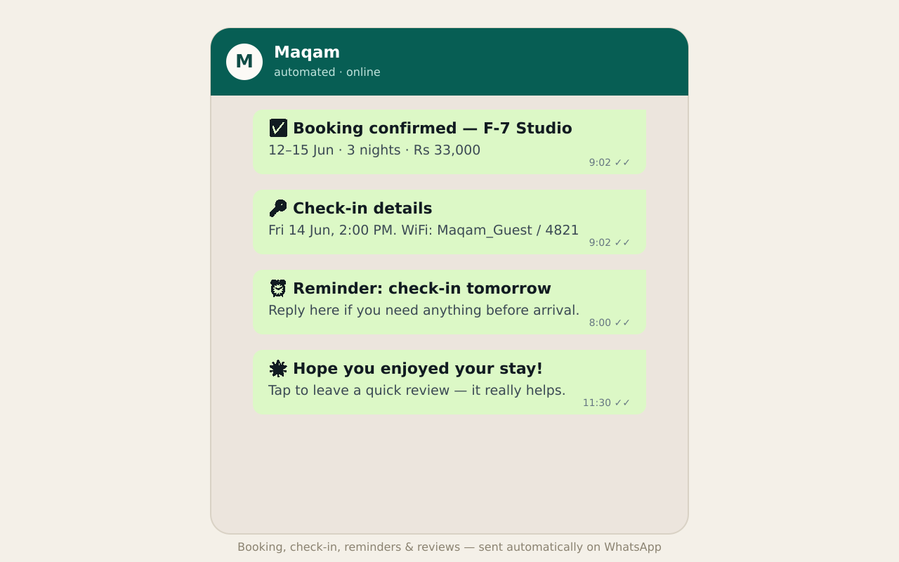 Automated WhatsApp messages